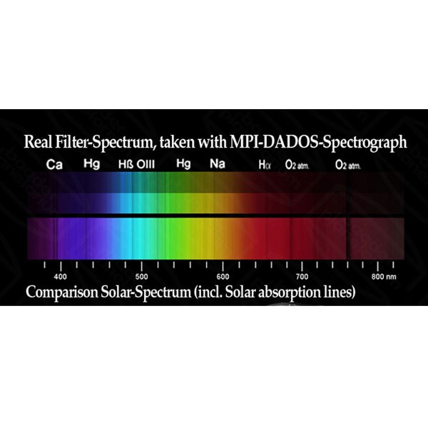 Baader 2" Double Polarization Filter with Rotating Filter Cell # FPOL-2D 2408344