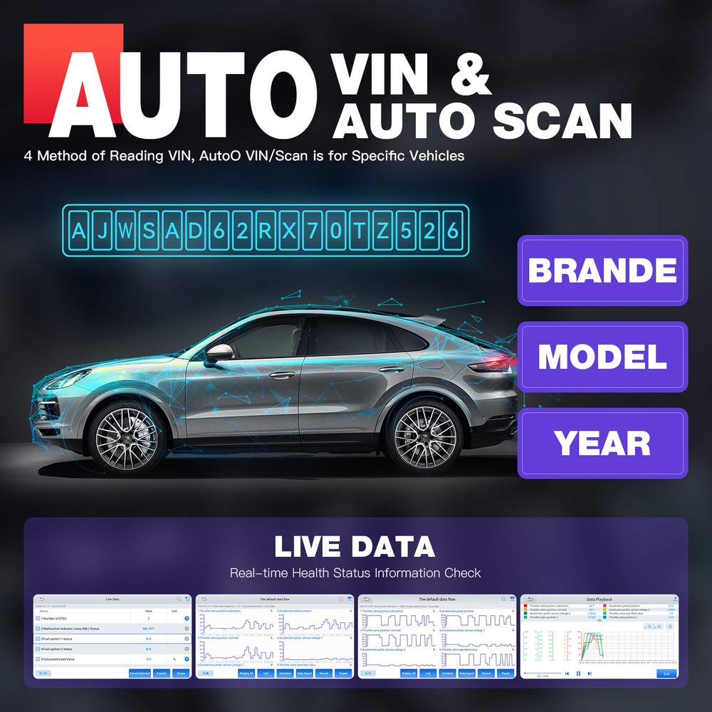 XTOOL D7 OBD2 Full System Diagnostic Tool Bidirectional Scanner Key Programmer