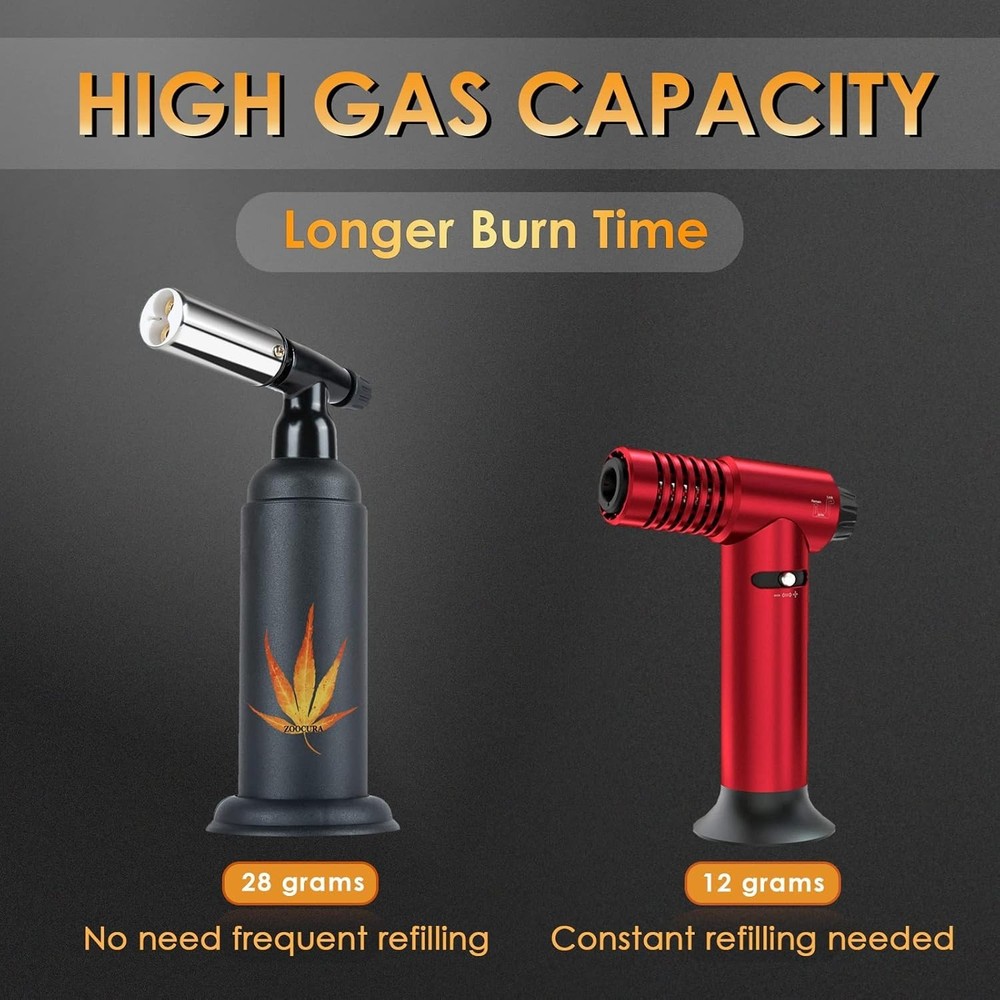 Big Butane Torch, Refillable Industrial Butane Torch Adjustable Double Flames...