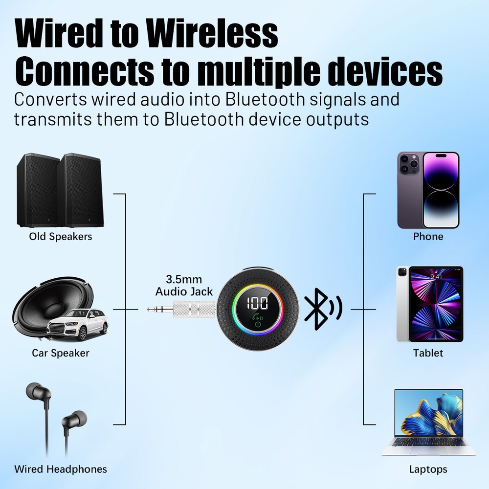 For Car Headphone iPod Bluetooth5.3 Transmitter Call Music Receiver AUX Adapter*