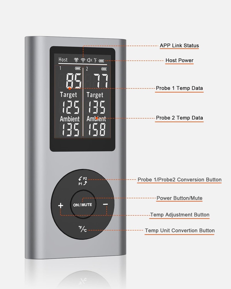 Wireless Meat Thermometer with 2 Probes & 800Ft Range - Smart Bluetooth BBQ