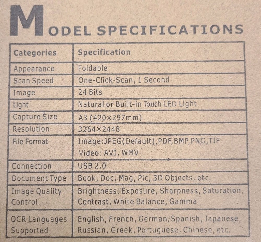 Newline Document Camera . Box only opened for photos.