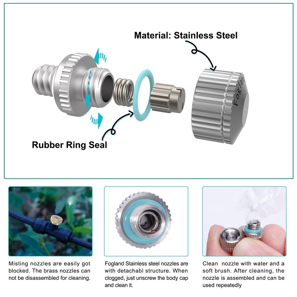 Misting Nozzles for Cooling System:35pcs Clogging-Prevent Cleanable Stainless...