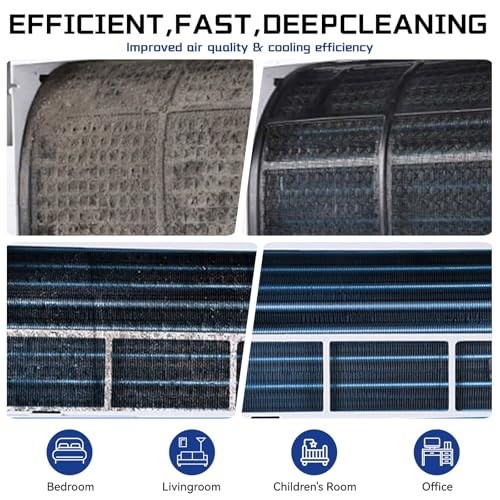 13pc Mini Split AC Cleaning Kit - Waterproof Bag, Vent Brush & Tools for Ductles