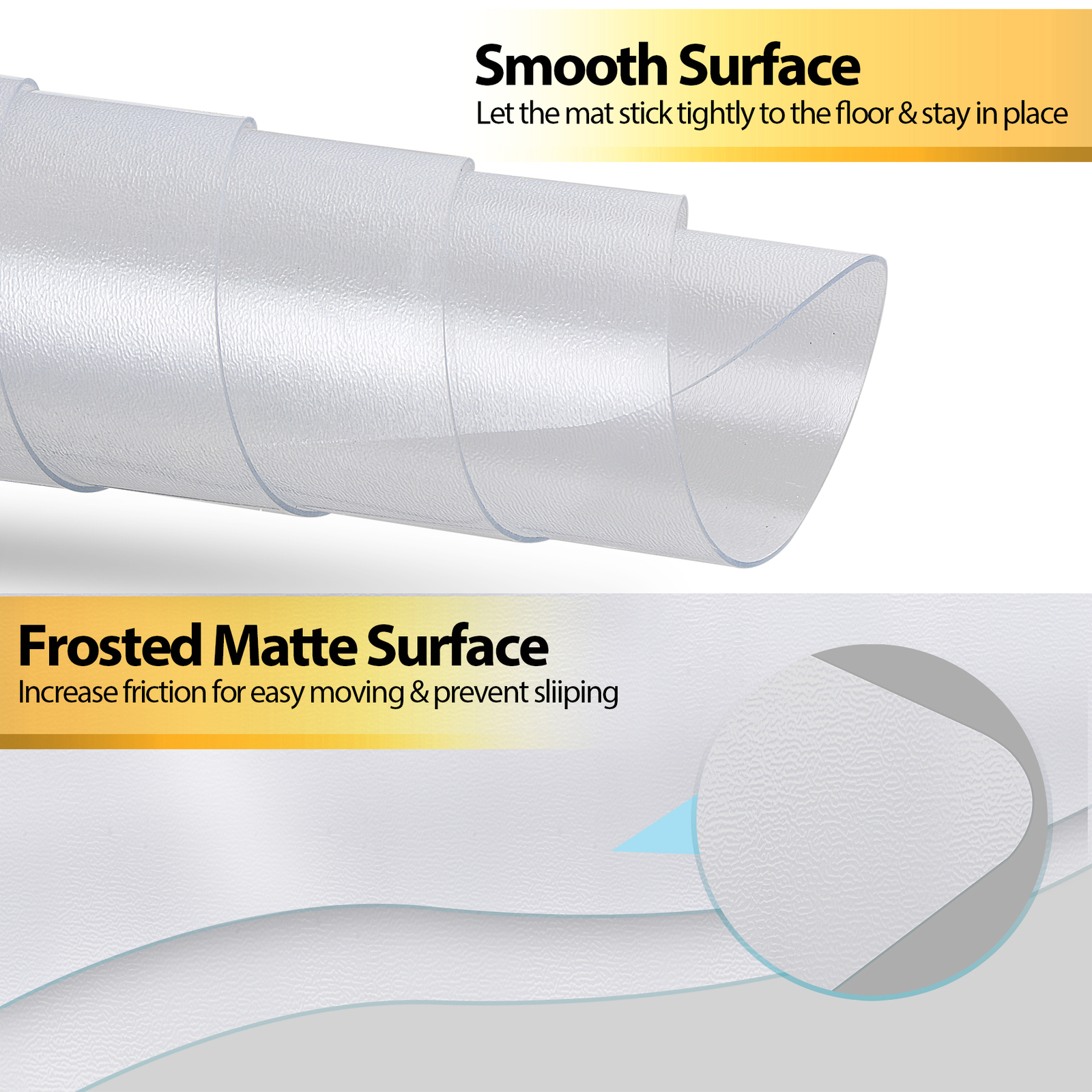 Office Chair Mat for Carpet Hardwood Floor/Tile Floor 46"x60" for Rolling Chairs