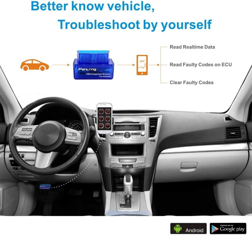 Escaner Obd2 Bluetooth Obdii Herramienta De Diagnostico Lector De Codigo De ...