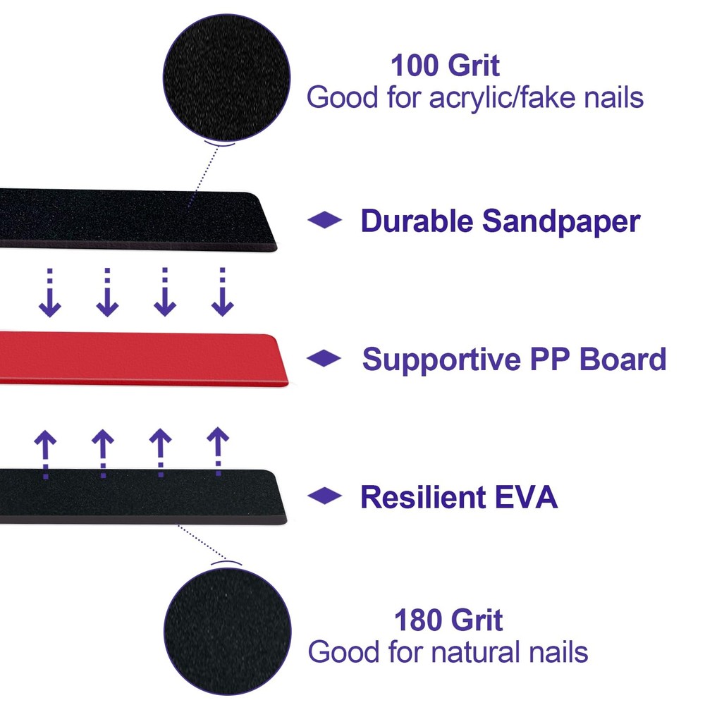 Nail Files (12 Pack), Emery 12 Pcs 100/180 Grit Rectangular Black, Black