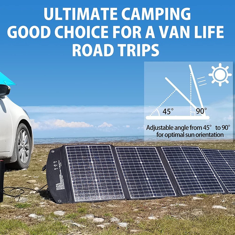 120W Portable Solar Panel for Power Station, 24% High Efficiency