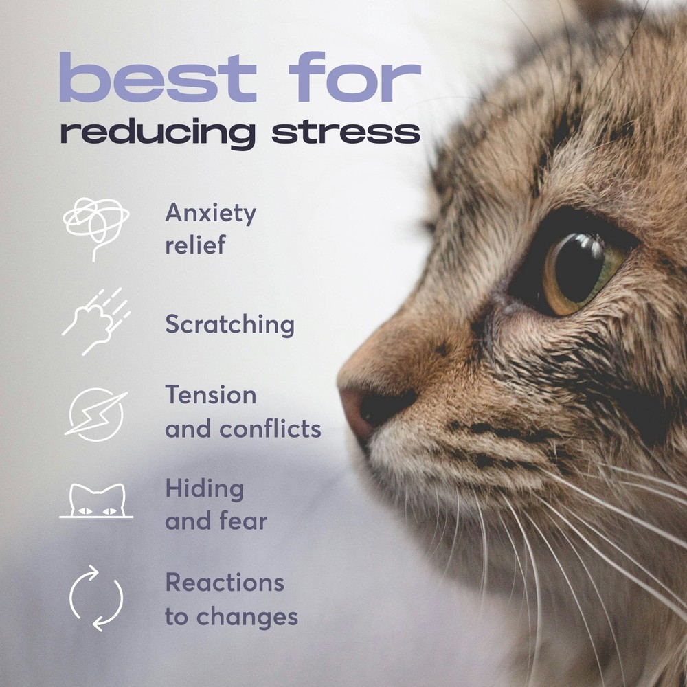 Cat Calming Diffuser BUDDYJOY (2 Diffusers + 1 Refills) NEW - FREE SHIPPING