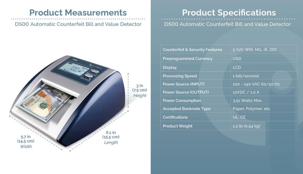 Counterfeit Bill Detector Usd Commercial Grade With 5 Detection Methods