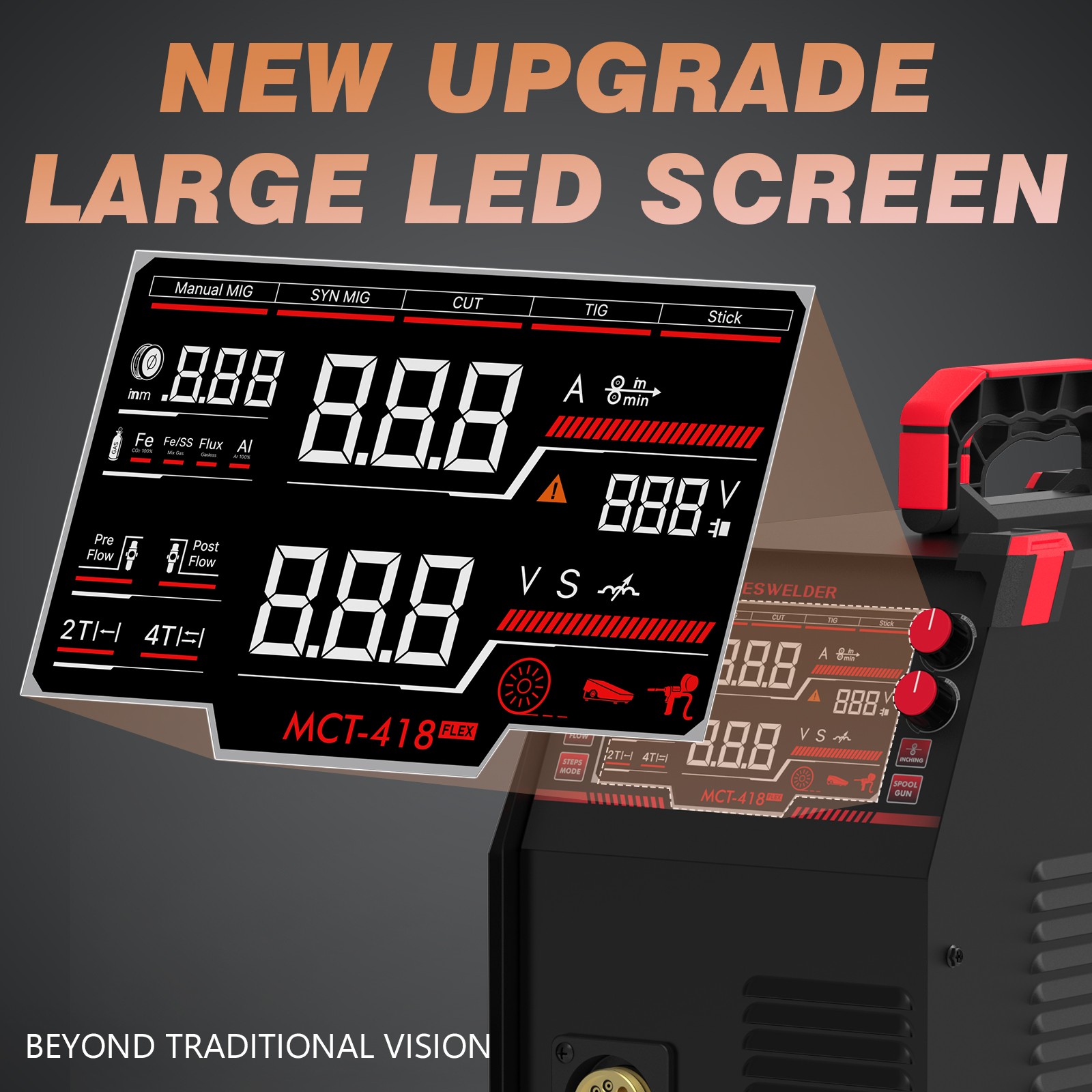 YESWELDER MCT-418 4-in-1 180A MIG/TIG/Stick & 40A Plasma 110V/220V
