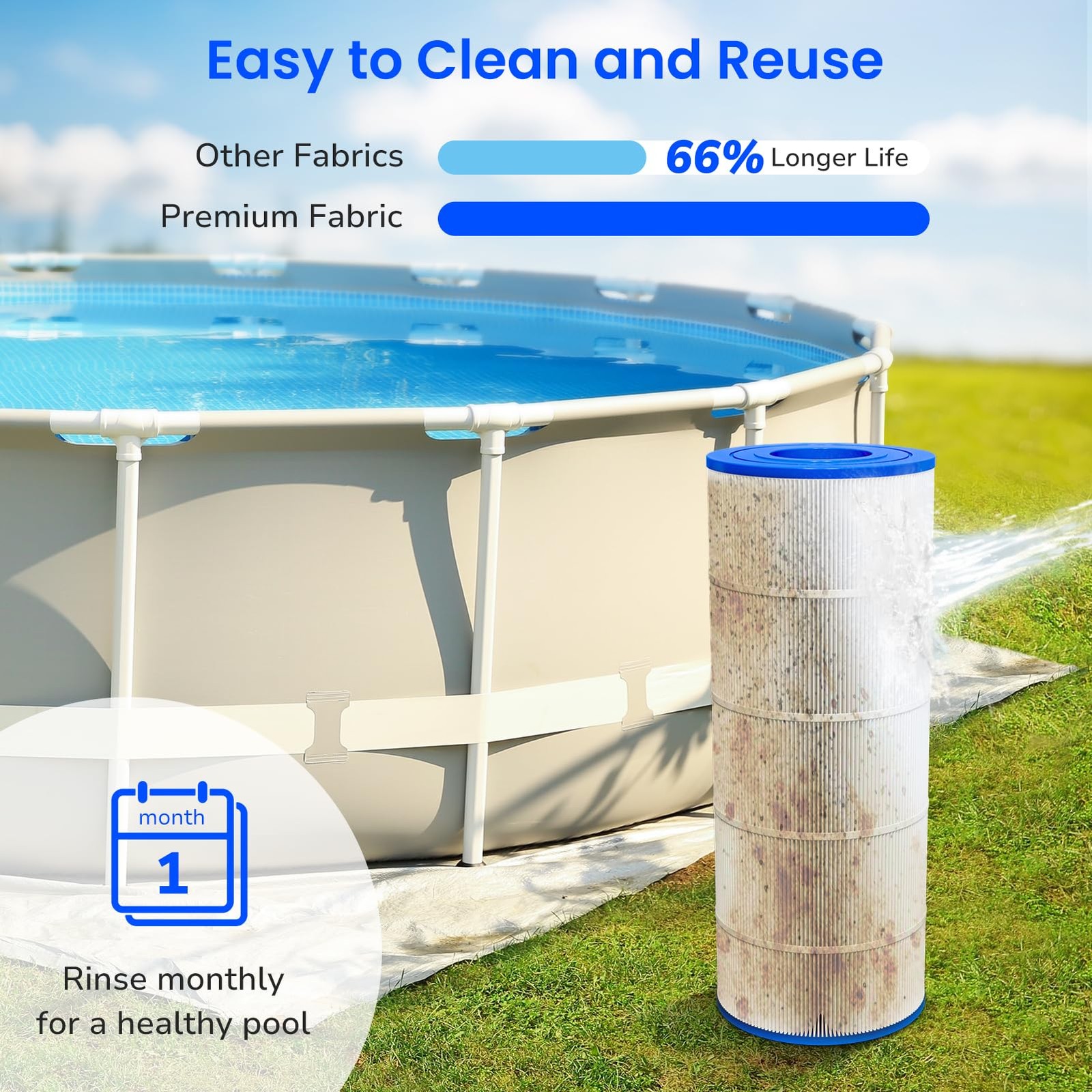 1-pack Pool Filter Replaces Hayward X-Stream CC1500, CCX1500RE, Pleatco PXST150