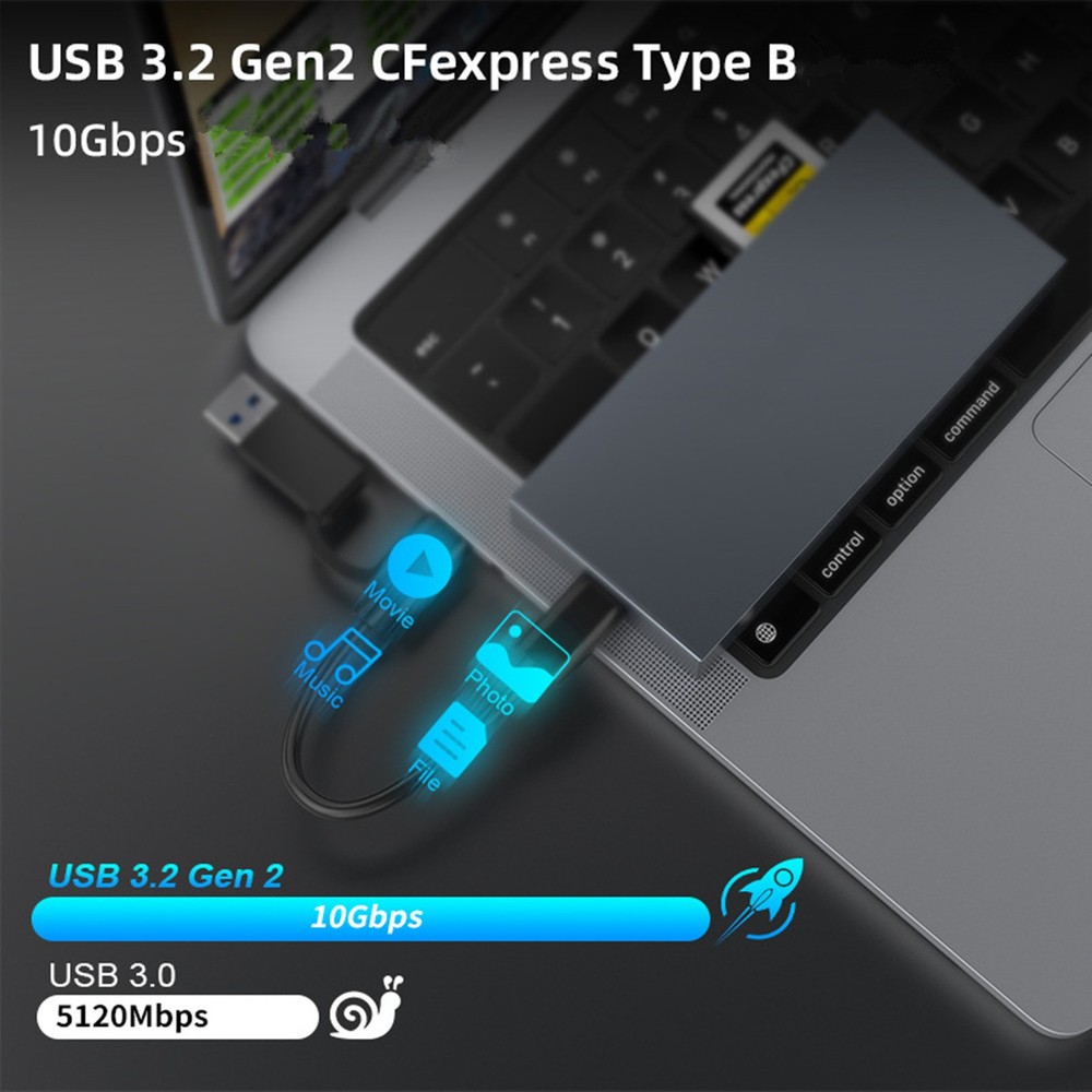 6-IN-1 Multi USB 3.2 Gen2 10Gbps CFexpress Type B/CF/MS/XD/SD/TF Card Reader New