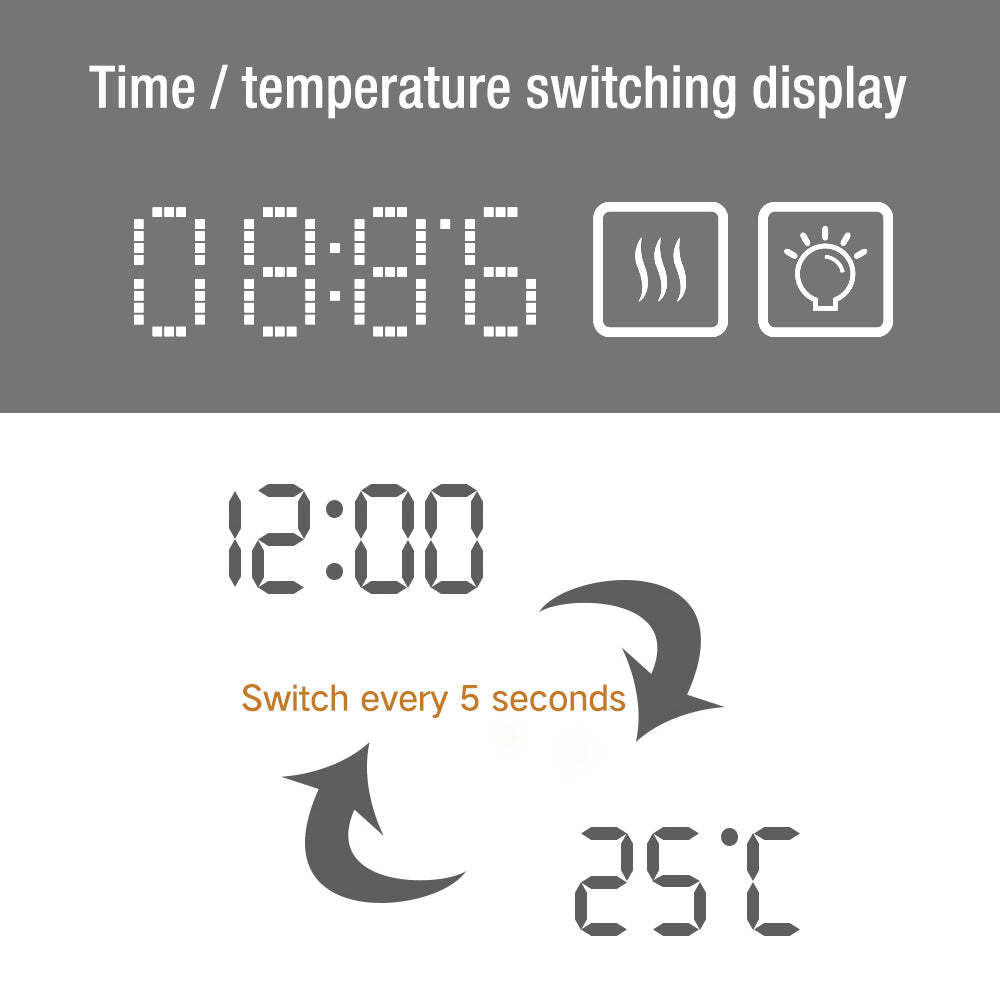LED Lighted Frameless Smart Bathroom Mirror - Time/Temperature/Magnifying