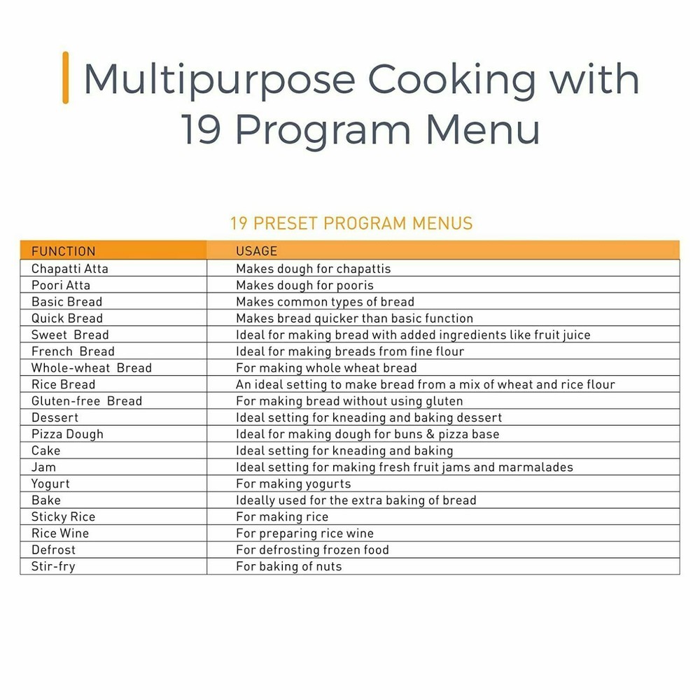 Atta & Bread Maker Machine -Automatically Mix Makes Hygienically & Conveniently