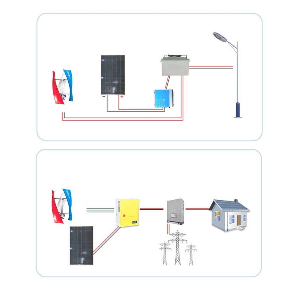 3000W Helix Vertical Wind Turbine Generator MPPT Charge Controller Windmill 48V