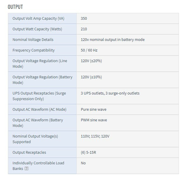 Tripp Lite INTERNET350U