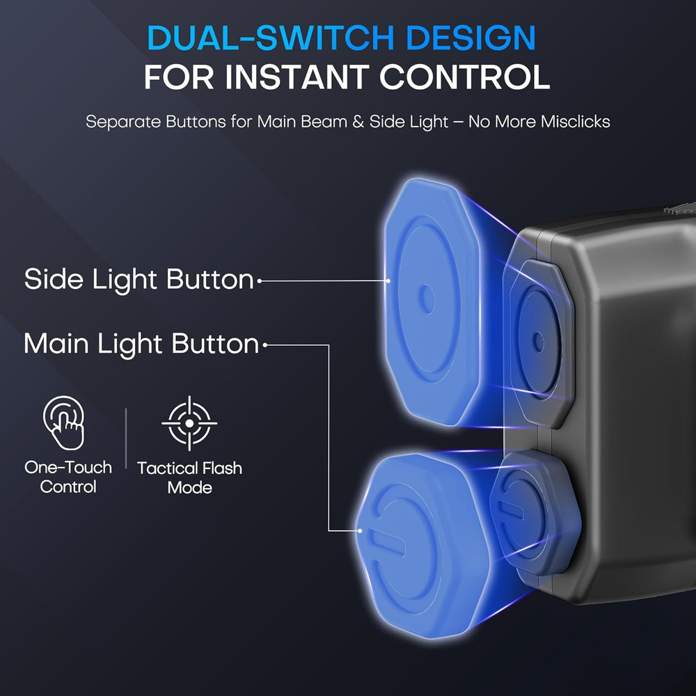 Tactical Flashlight Flat Flashlights Rechargeable Stainless Steel 8 Modes