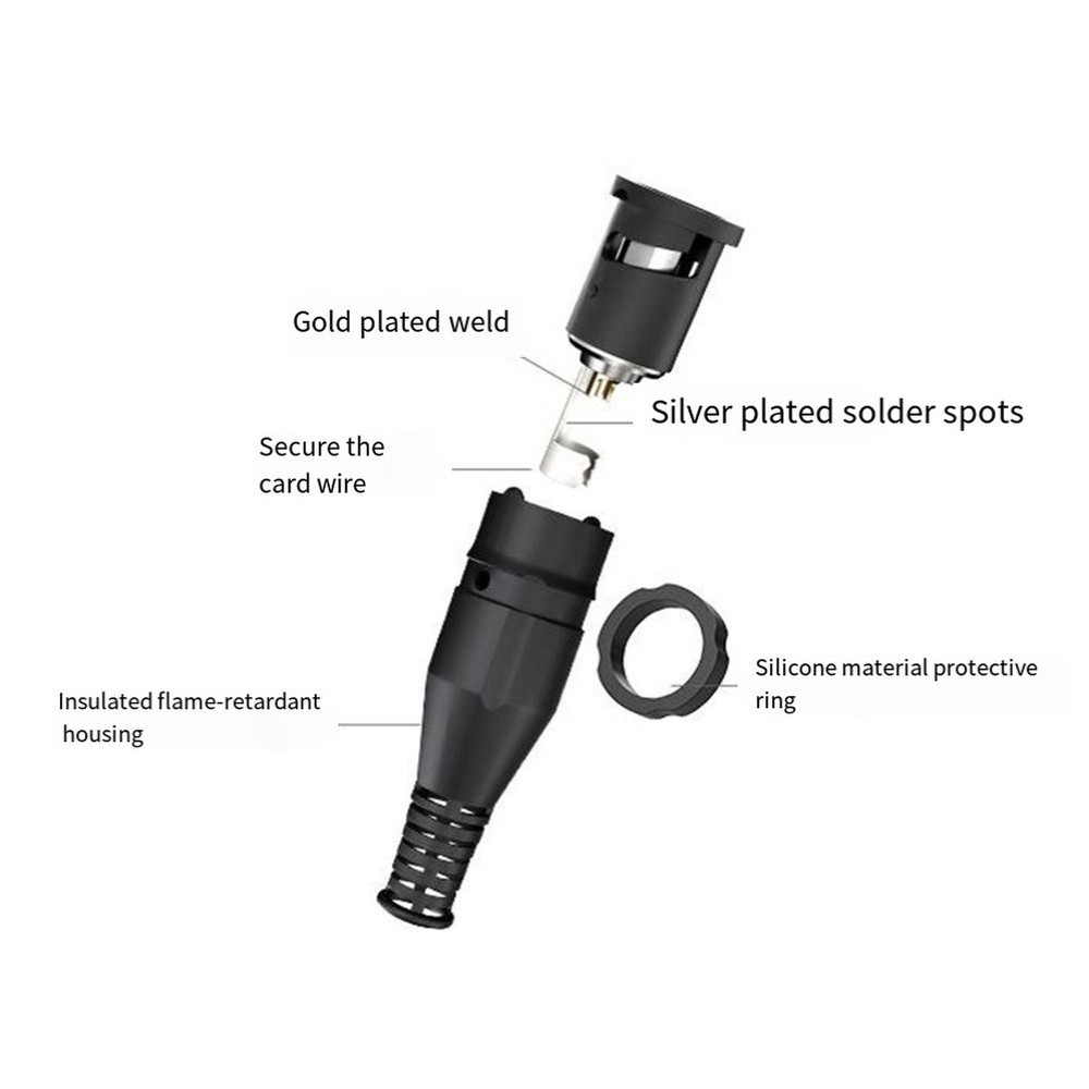 Set of 2 High Performance BNC Connectors Compatible with Multiple Devices