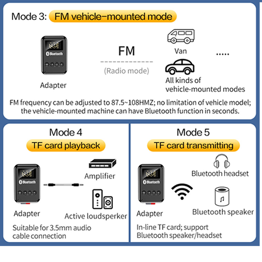 Wireless Bluetooth Transmitter Receiver Stereo Audio Adapter Speaker For Car SUV