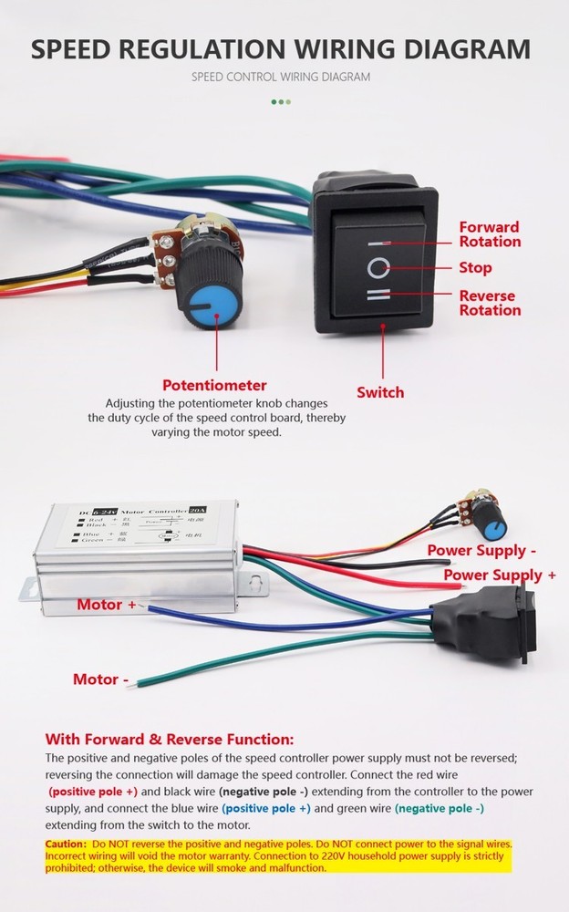 PWM DC Brushed Motor Continuously Variable Transmission Controller Switch 6V~24V