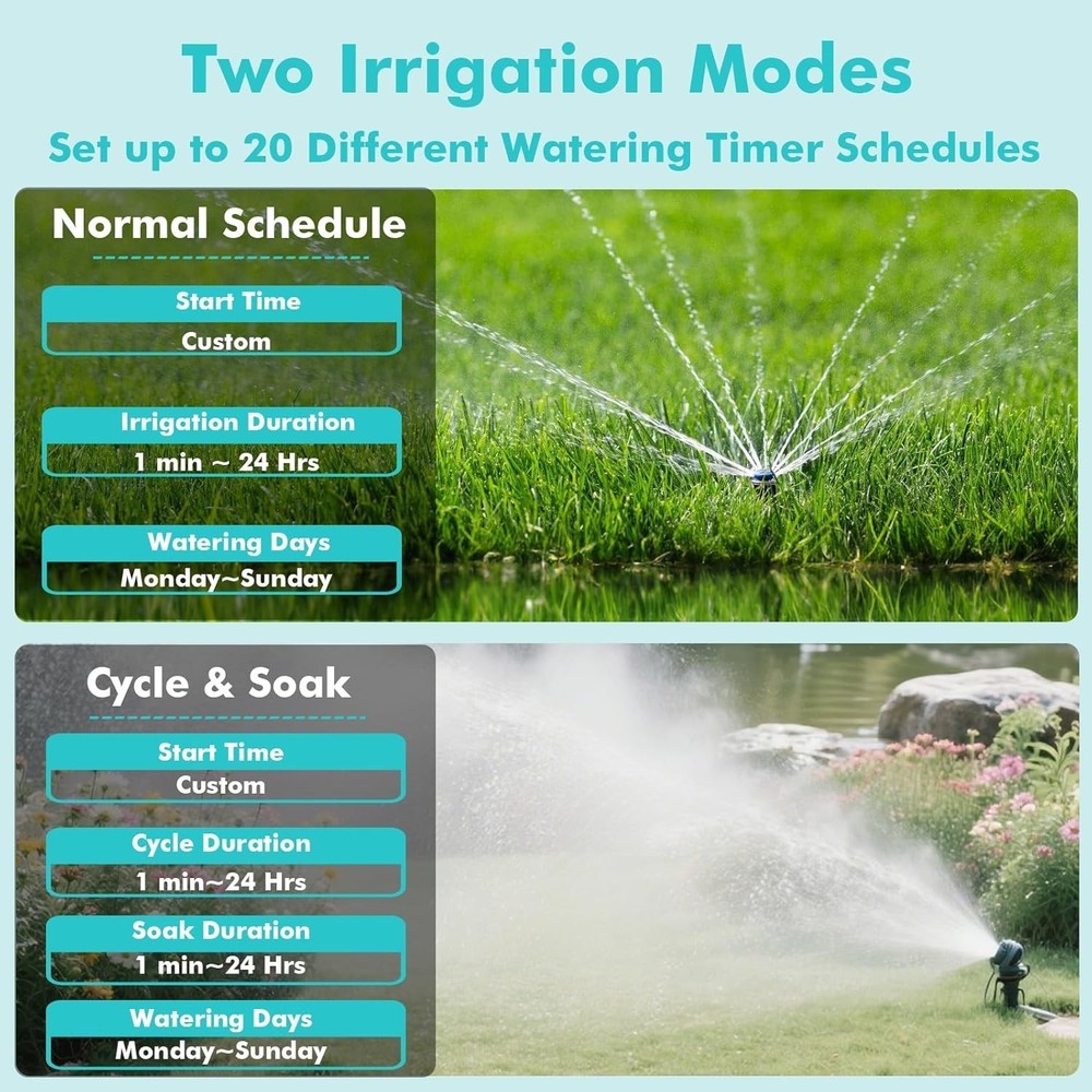 WiFi Sprinkler Controller, Smart Water Timer for Garden/Lawn - APP Control,New,h