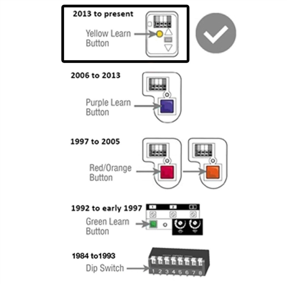 Liftmaster 893LM Garage Remote Replacement 3 Button Security + 2.0 Compatible