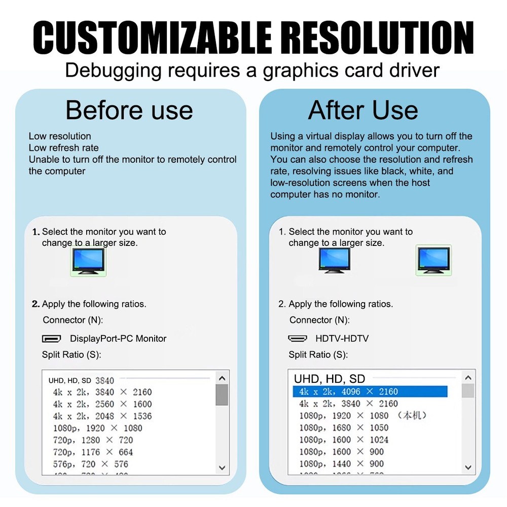 New HDMI Dummy Plug 4K 60Hz for Headless PC Mac Linux EDID Emulator Plug & Play