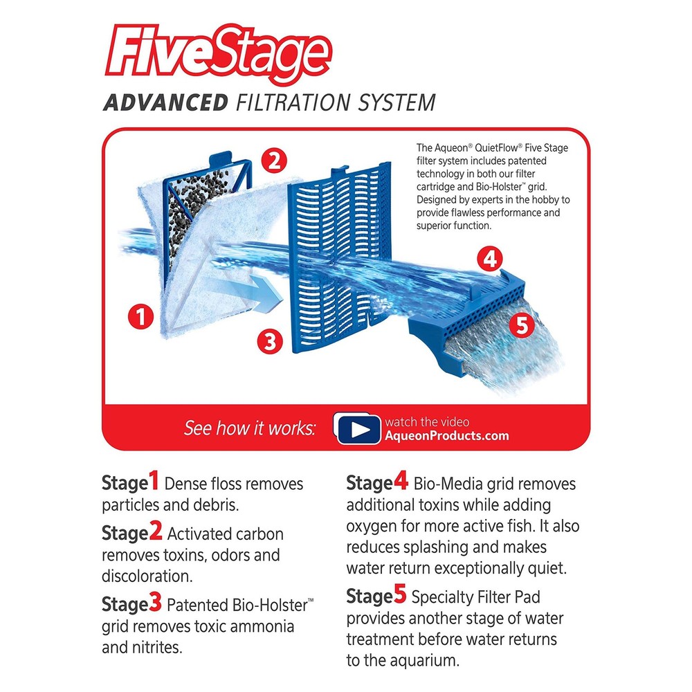 Aqueon Replacement Filter Cartridges Medium - 6 pack