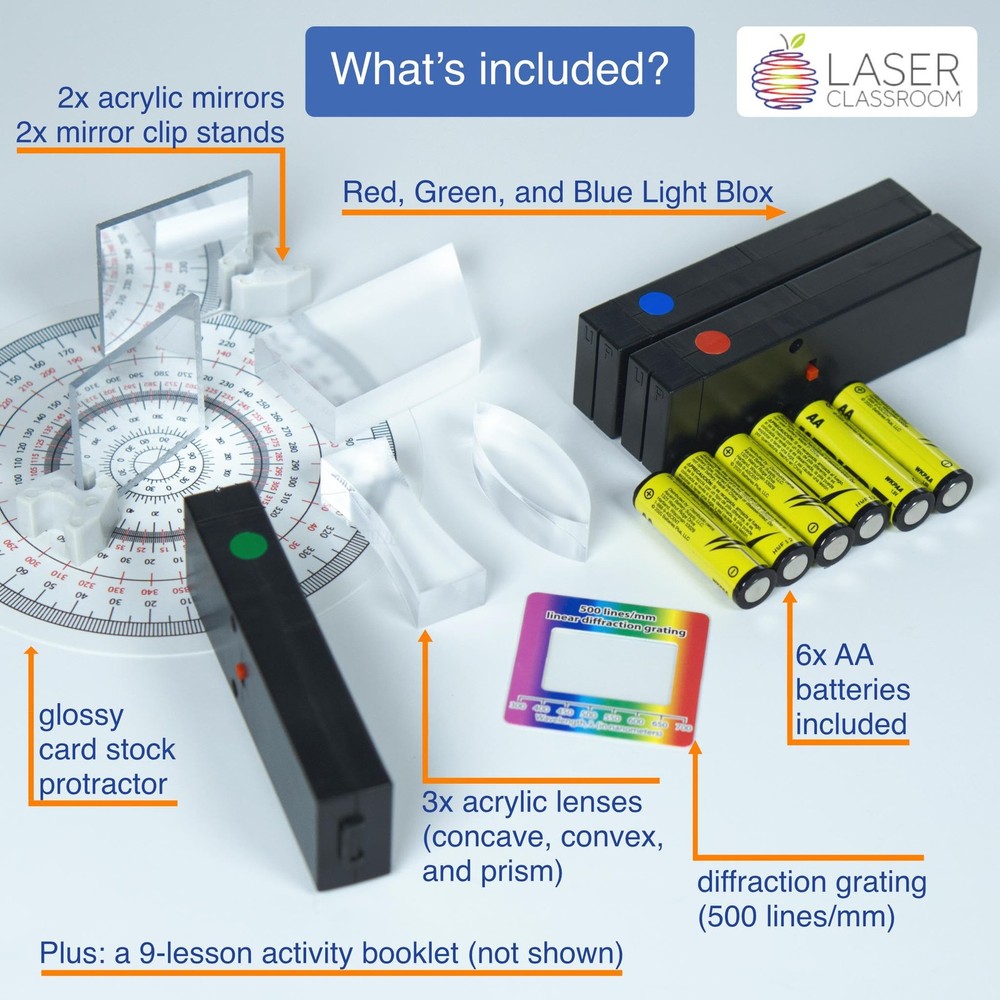 Tech Light Lab LED Optics Kit - LED Color Mixing Educational Kit for Grades 2...