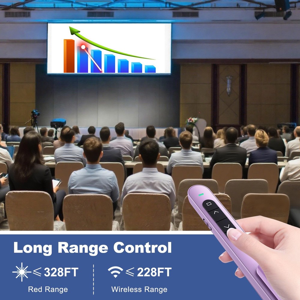 Presentation Clicker for PowerPoint, RF 2.4GHz USB Wireless Presenter Remote ...