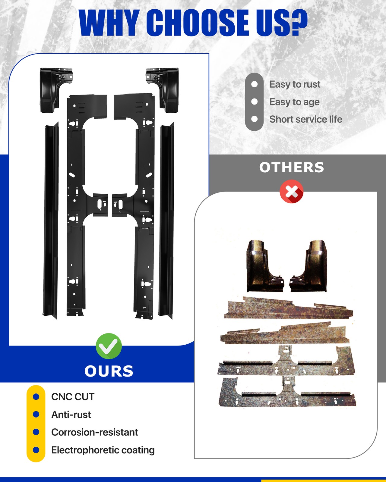 1999-2017 Ford Super Duty Crew Cab rocker panels and cab corners