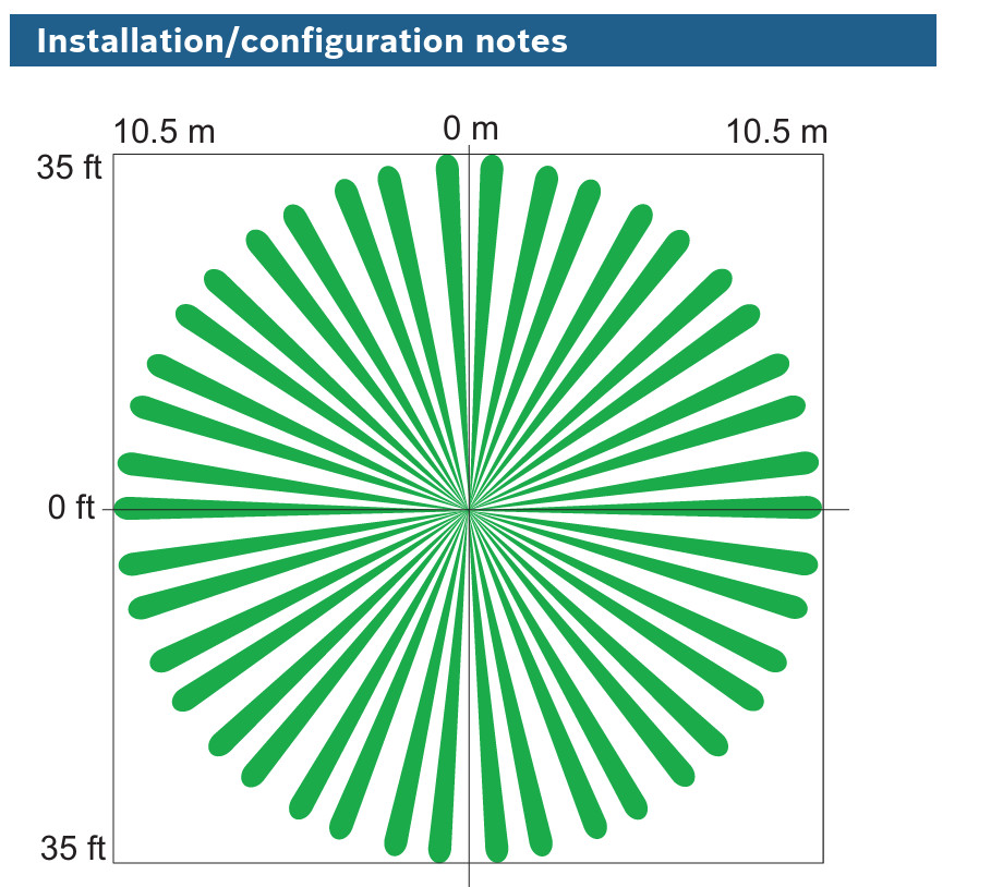 Bosch DS939 Panoramic Ceiling-Mount PIR Motion Detector