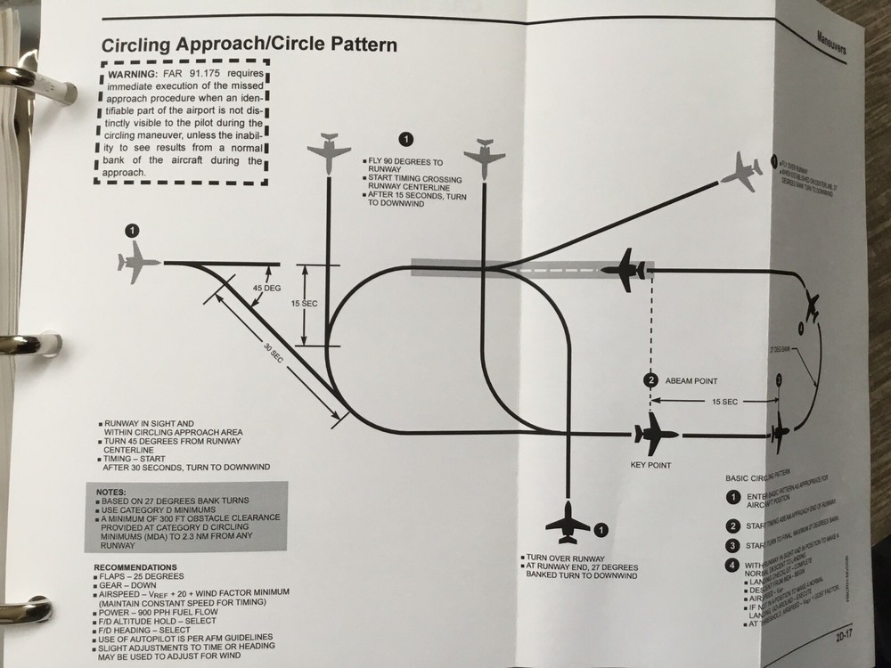 Hawker 800-800XP - Complete Cockpit Reference Handbook - CAE LIKE NEW!