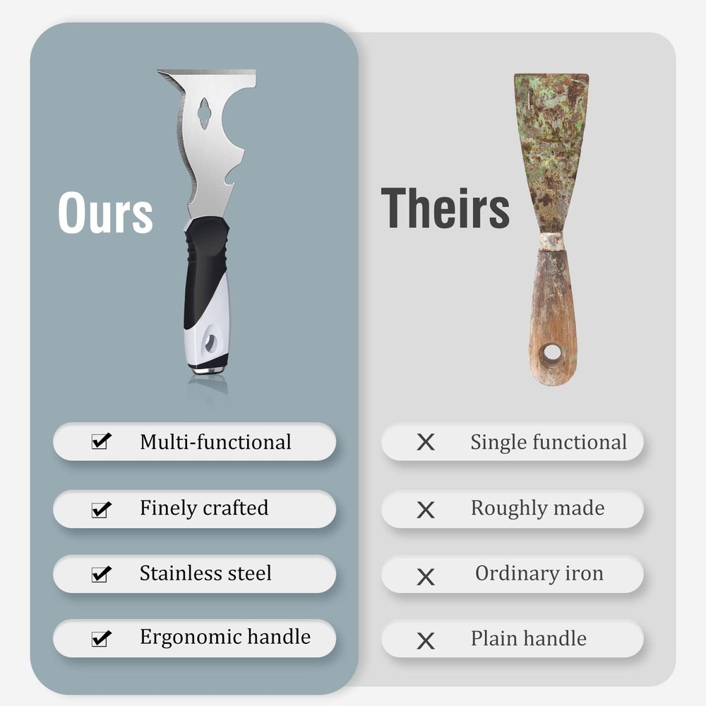 Paint Scraper, 3 Pack Multi Use Paint Tools Putty 10 in 1, Paint Scraper Tool...