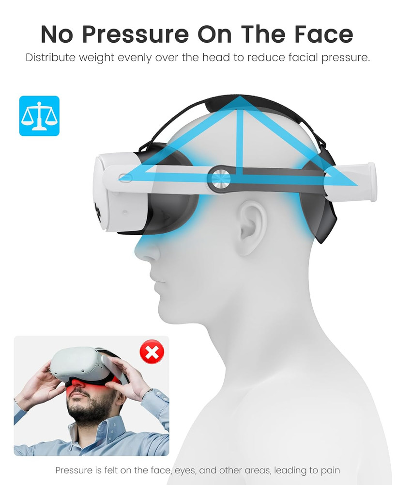 for Meta Quest 3S/Quest 2/Quest 3 Head Strap, Adjustable Halo Strap Replacement