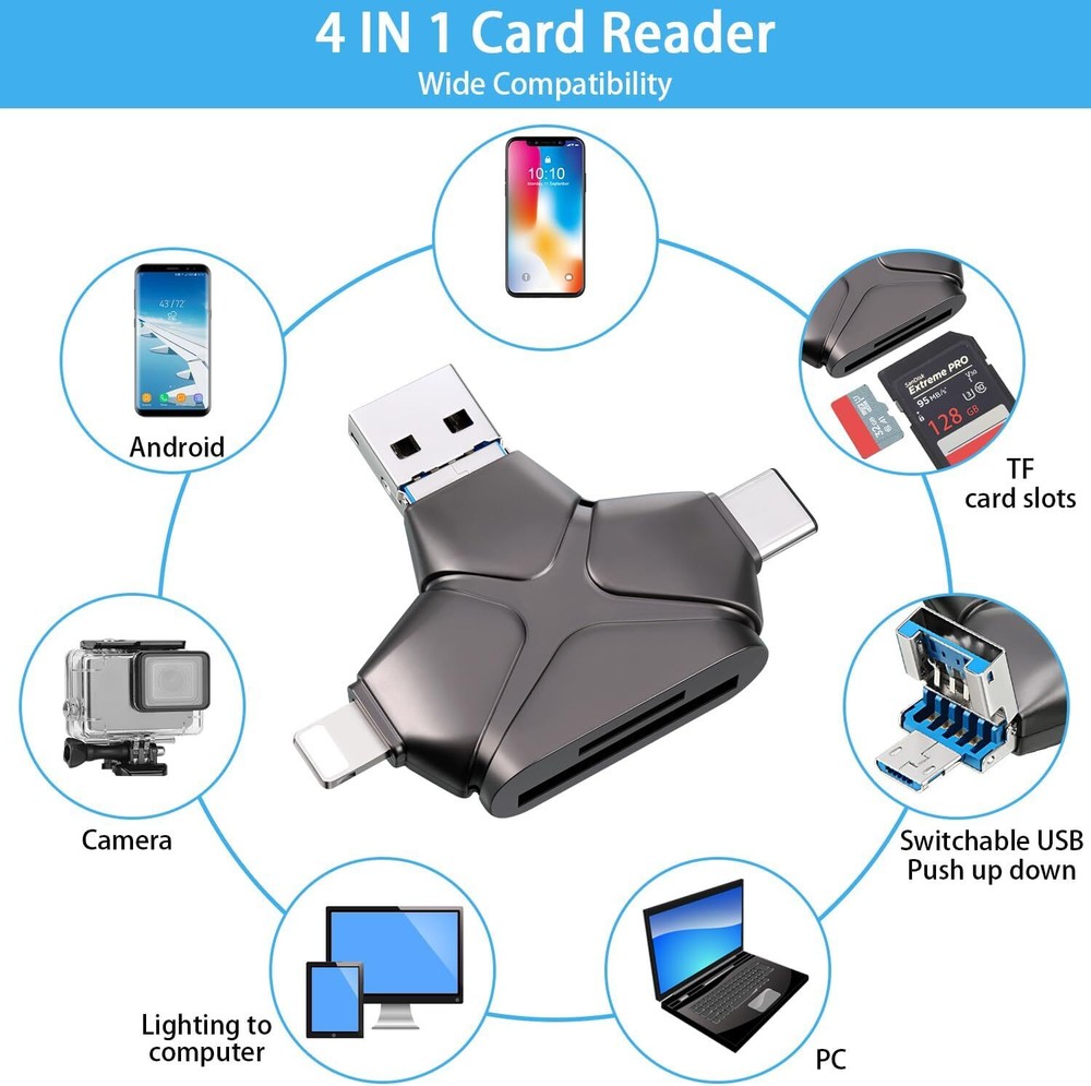 Trail Camera Viewer Memory Card Reader Compatible with iPhone/Android/Type C, Me