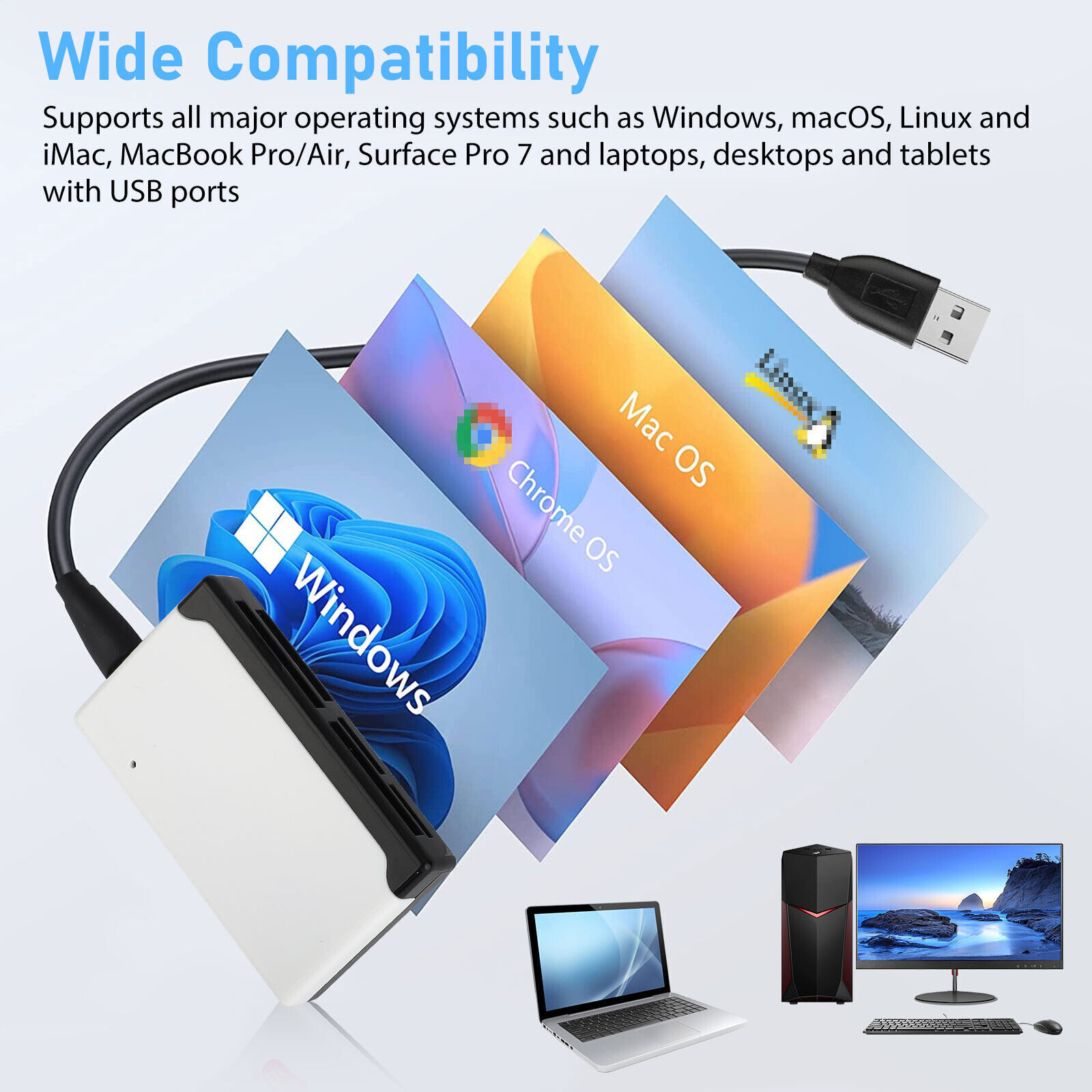 Card Reader USB 2.0 Type C Micro SD TF CF Smart Memory Adapter Laptop Computer