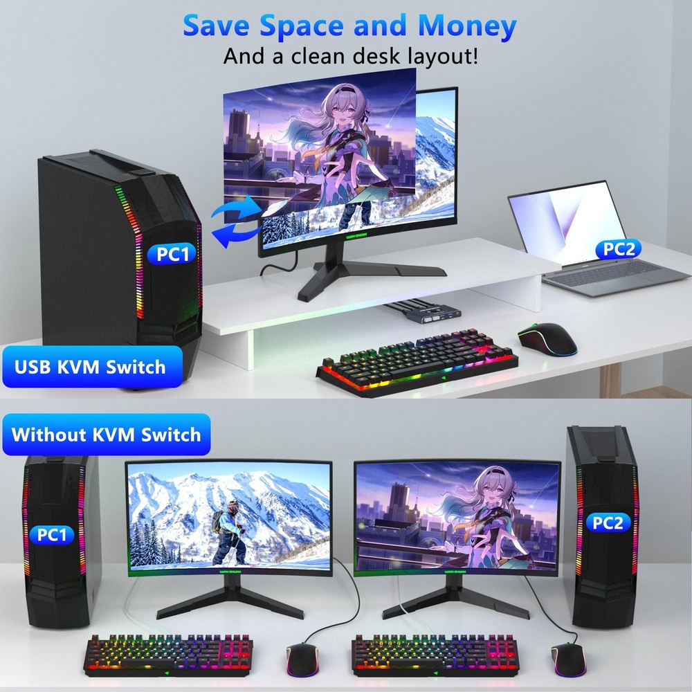 KVM Switch, KVM Switch 1 Monitors 2 Computers, HDMI Switch, 4K@60Hz KVM Switc...