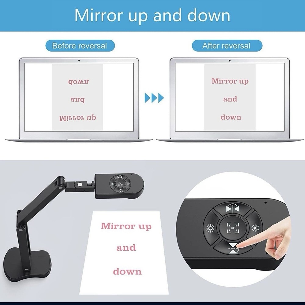 Brand New 8MP Document Camera & Webcam 4K with Dual Microphones