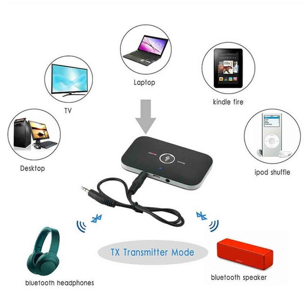 Bluetooth Transmitter & Receiver Wireless Adapter for speakers PC TV headphones