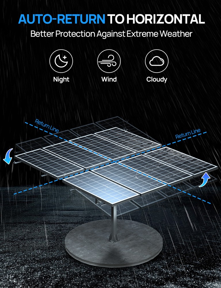ECO-WORTHY Solar Panel Dual Axis Tracking System Tracker Controller For 10PCS