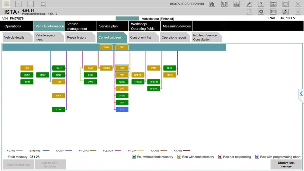 ISTA+ 4.53.40 BMW MINI Full Diagnose Calibration Programming Latest Version
