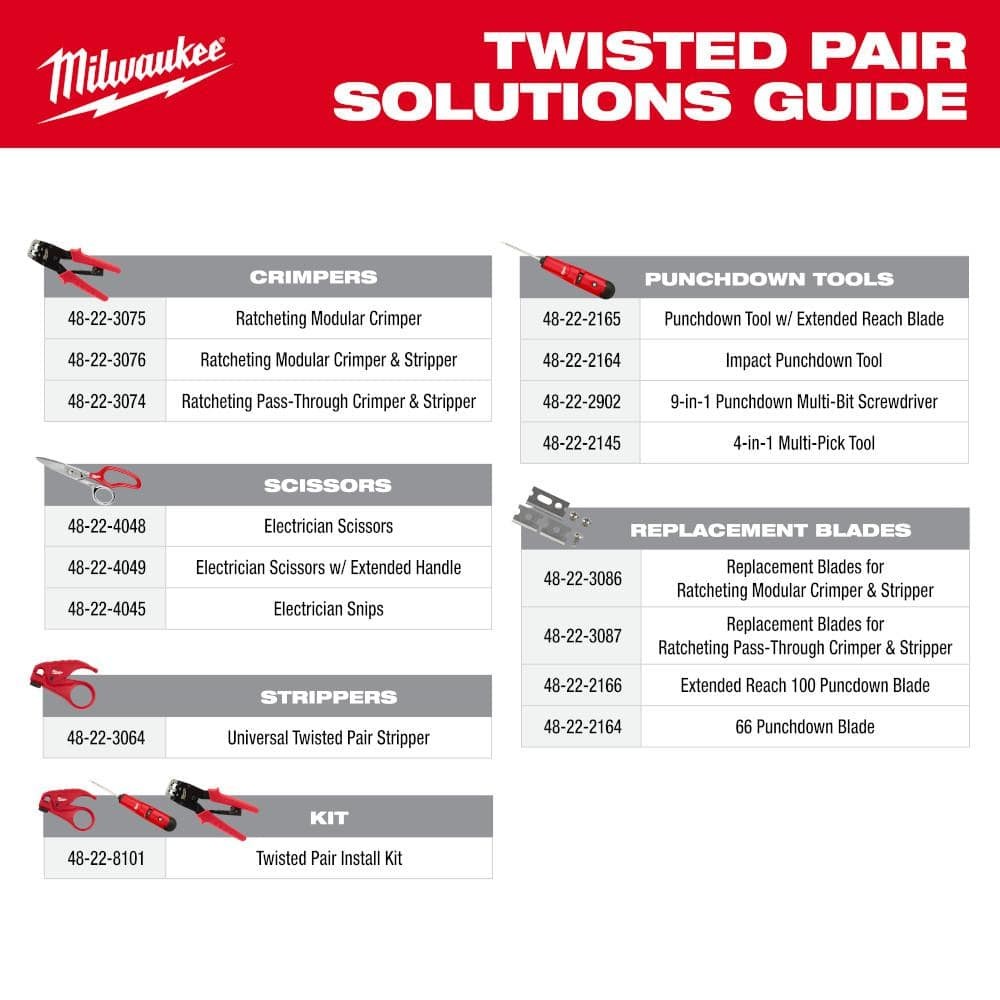 Milwaukee Electrician Snips