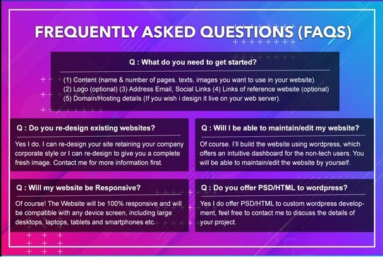 Premium WORDPRESS Websites❤️E-Commerce ⚡ Android & IOS App✅Awesome Designs✅