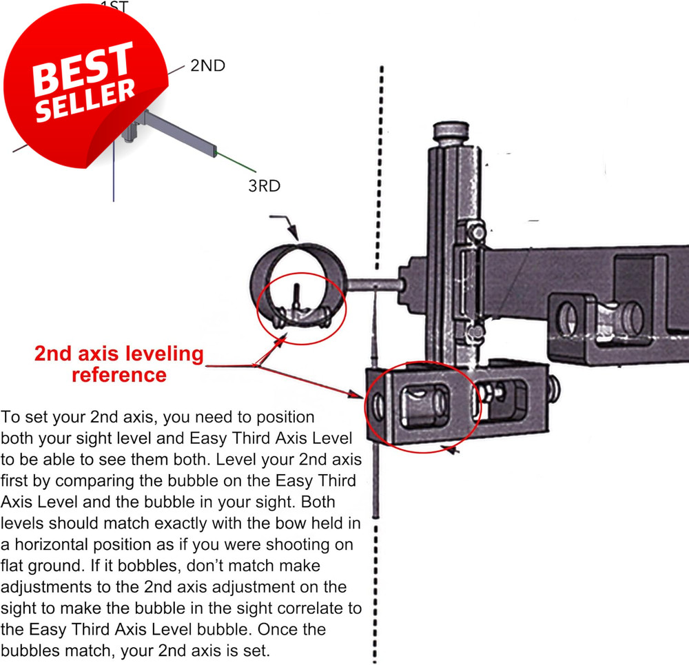 Archery 3rd Axis Bow Sight Level Tool Kit Bubble Level for Compound Recurve US