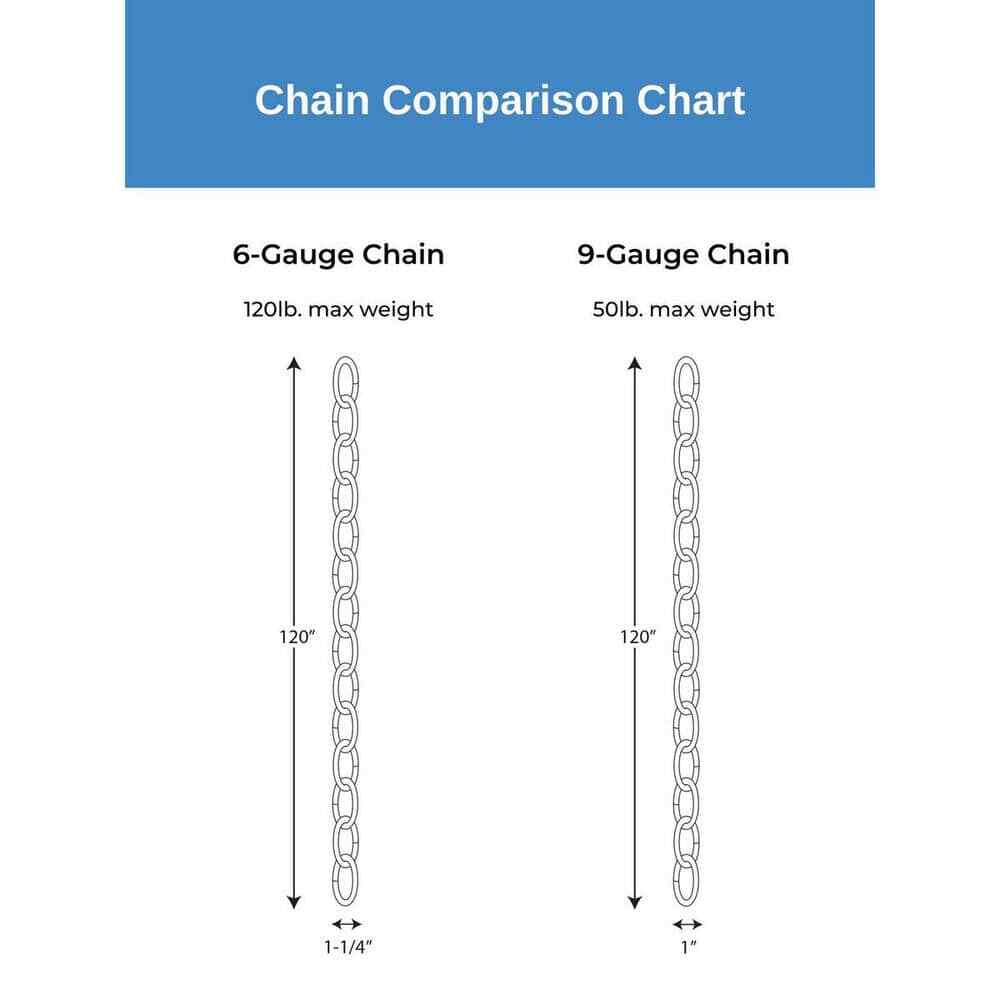 Progress Lighting Antique Bronze 9-Gauge Accessory Chain