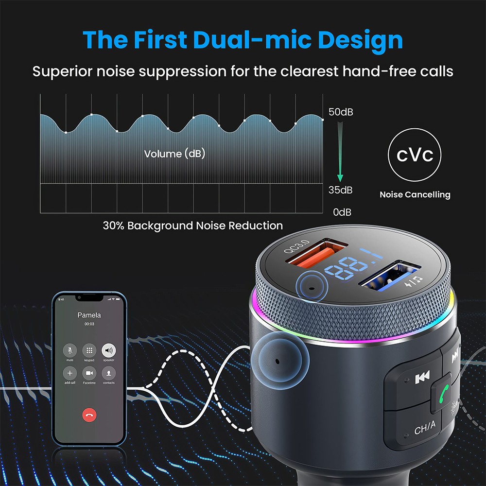 Bluetooth 5.0 Car Wireless FM Transmitter Adapter 2USB PD Charger Hands-Free AUX