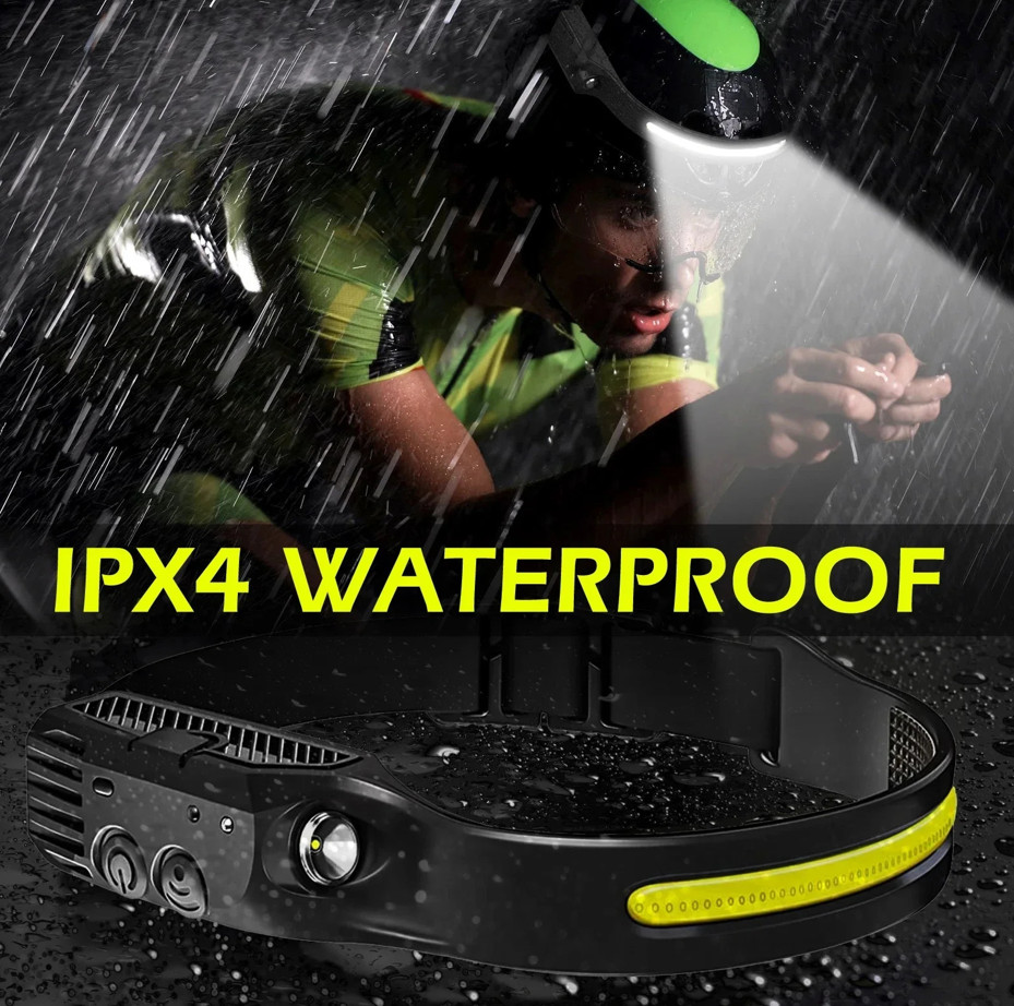 LumiLuxLight LED Headtorch