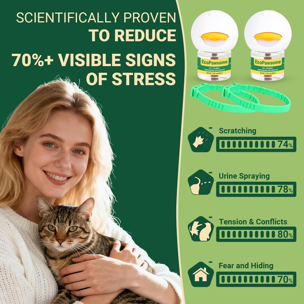 Cat Calming Kit: 2 Diffusers, 2 Refills, & 2 Collars - Stress & Anxiety Relief